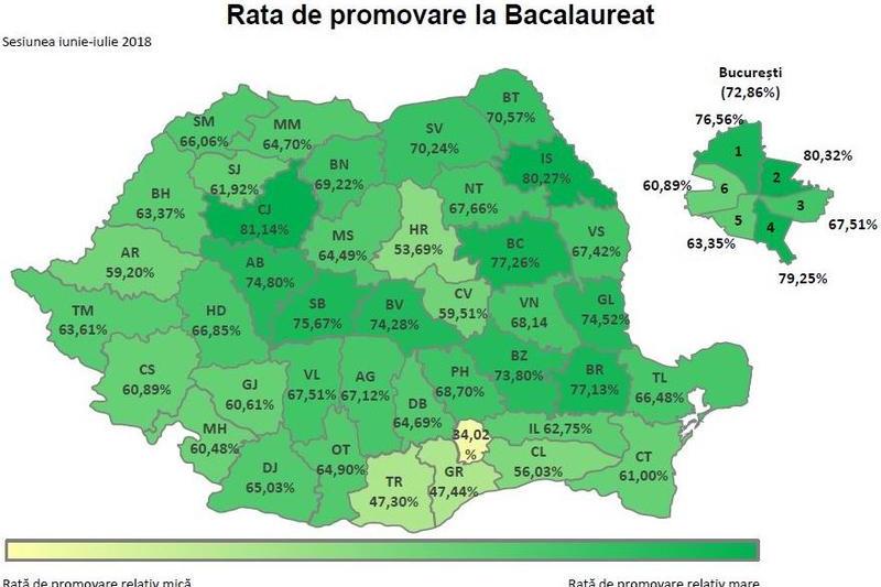 Harta Rata de promovare la BAC pe judete, Foto: edu.ro