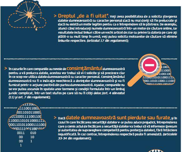 Bancile au început sa notifice incidente de securitate a datelor, Foto: Comisia Europeana