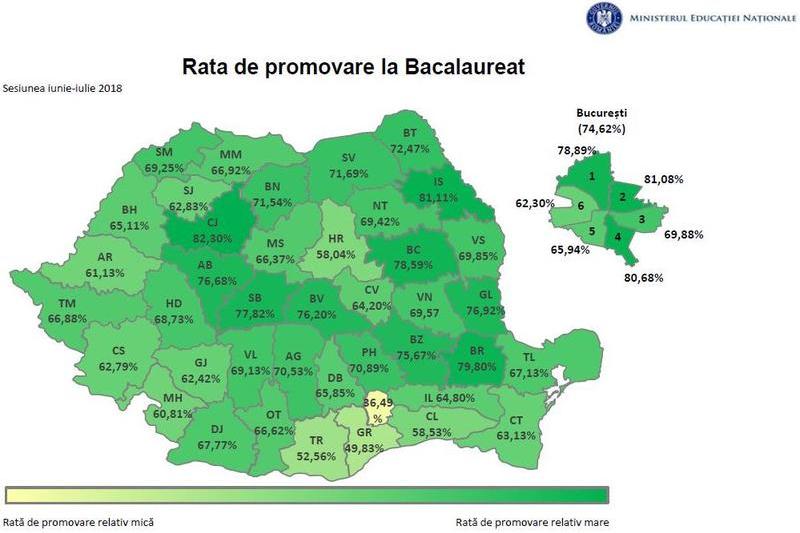 Rezultatele finale ale Bacalaureatului 2018 pe judete, Foto: edu.ro