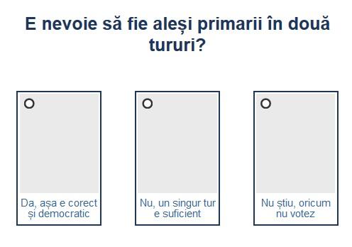 Sondaj alegeri in doua tururi, Foto: Hotnews