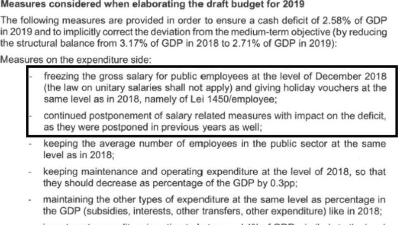 Document prezentat de senatorul liberal Citu, Foto: Facebook / Florin Citu