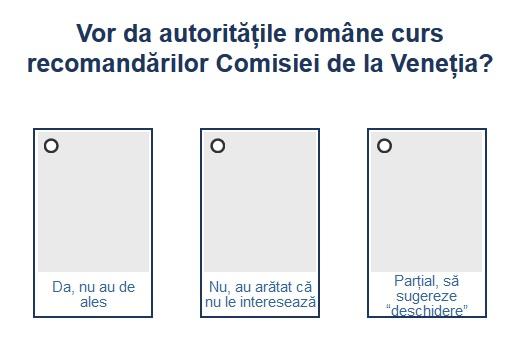 Sondaj recomandari Comisia de la Venetia, Foto: Hotnews