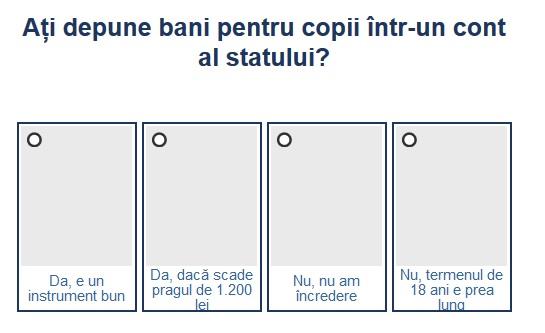 Sondaj conturi pentru copii, la stat, Foto: Hotnews