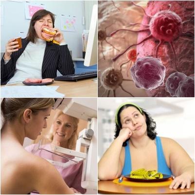 Sanatate, Foto: Colaj foto