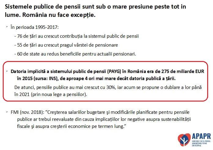 Cifre INS prezentate de administratorii de pensii, Foto: APAPR