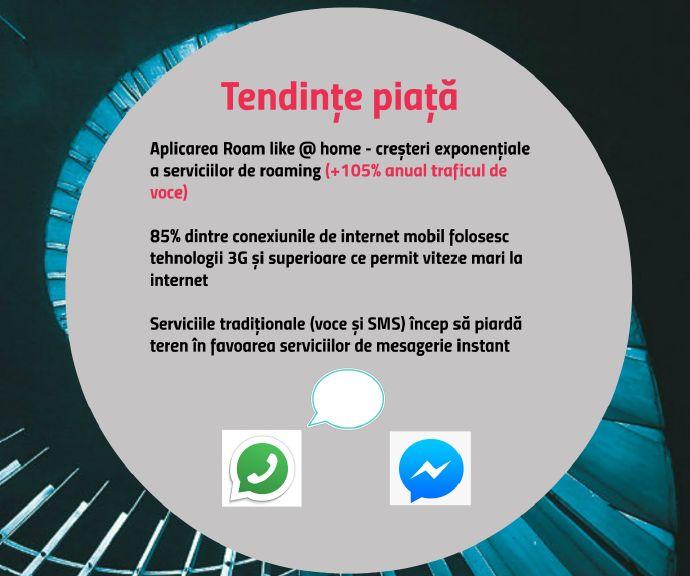 Internetul mobil in Romania, Foto: ANCOM