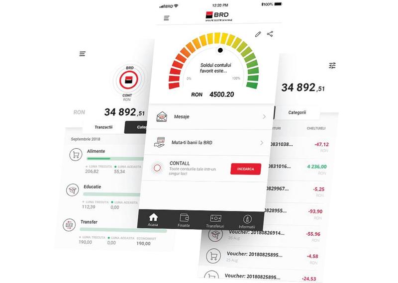 BRD ContALL, Foto: BRD