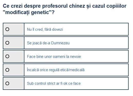 Sondaj copii modificati genetic, Foto: Hotnews