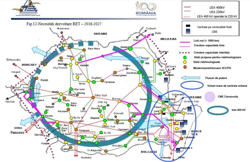 Necesitati dezvoltare retea energetica, Foto: Transelectrica.ro