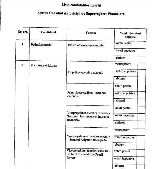Lista finala ASF, Foto: Hotnews