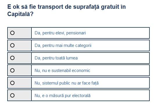 Sondaj transport gratuit Bucuresti, Foto: Hotnews