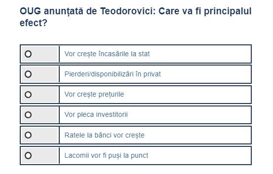 Sondaj OUG Teodorovici, Foto: Hotnews
