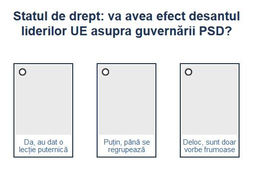 Sondaj Lideri UE - stat de drept, Foto: Hotnews