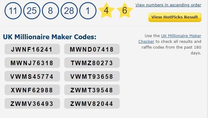 Loterie, Foto: euro-millions.com