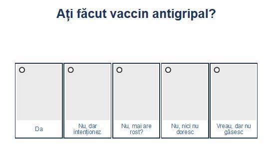 Sondaj vaccin antigripal, Foto: Hotnews