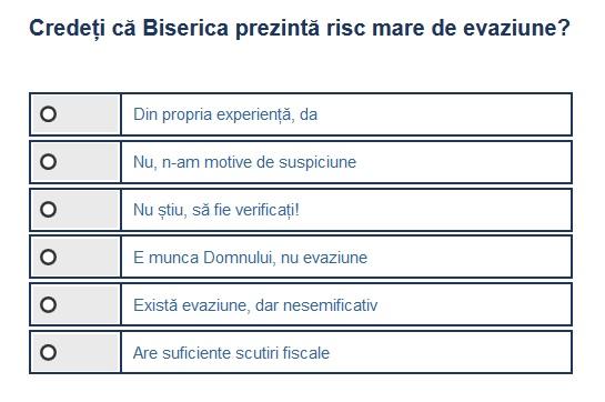 Sondaj Biserică riscuri fiscale, Foto: Hotnews