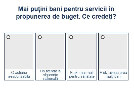 Sondaj buget servicii de informatii, Foto: Hotnews
