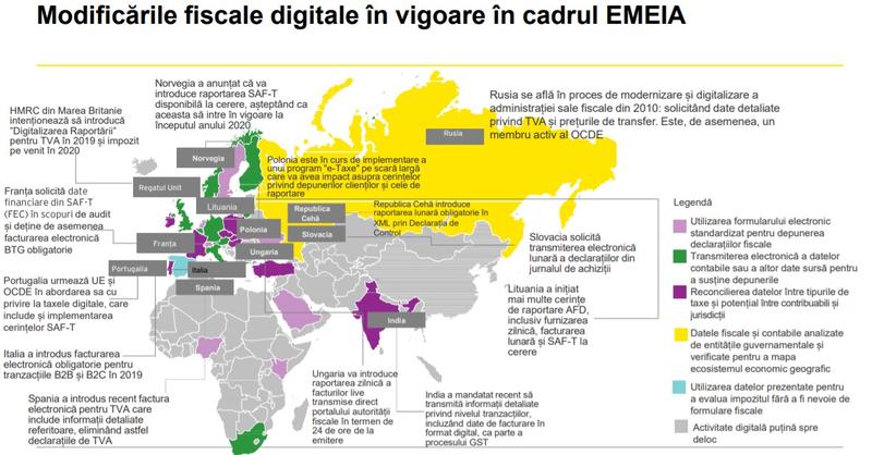 Harta digitalizarii Fiscurilor, Foto: EY Romania