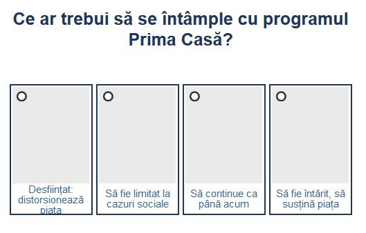 Sondaj Prima Casa, Foto: Hotnews