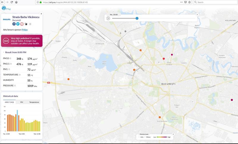 Poluarea aerului in Bucuresti, Foto: airly.ro