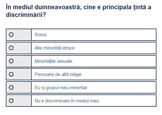 Sondaj discriminare, Foto: Hotnews