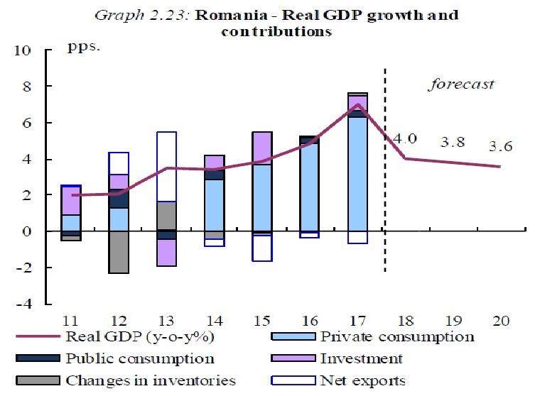 Prognoza, Foto: Hotnews