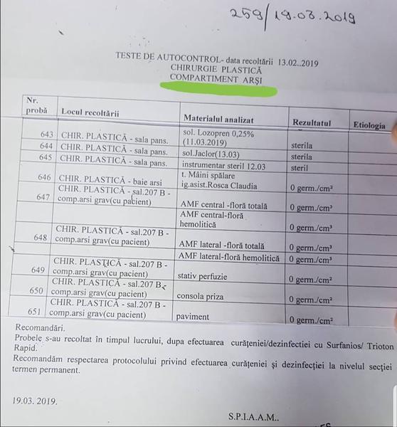 Rezultatul analizelor, Foto: HotNews.ro