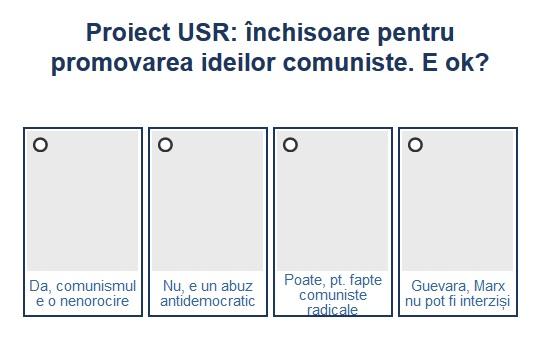 Sondaj USR - comunism, Foto: Hotnews