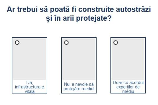 Sondaj arii protejate, Foto: Hotnews
