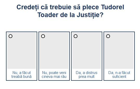 Sondaj motiune Tudorel Toader, Foto: Hotnews