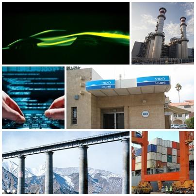 Business, Foto: Colaj foto