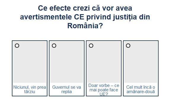 Sondaj CE - statul de drept, Foto: Hotnews