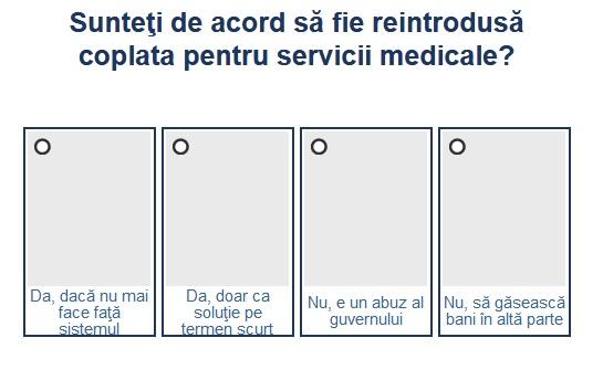 Sondaj Coplata serviciilor medicale, Foto: Hotnews