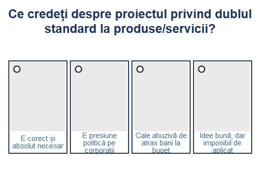 Sondaj - dublul standard, Foto: Hotnews