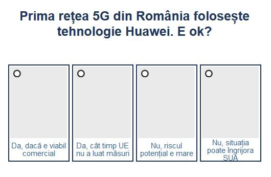 Sondaj Huawei - 5G, Foto: Hotnews