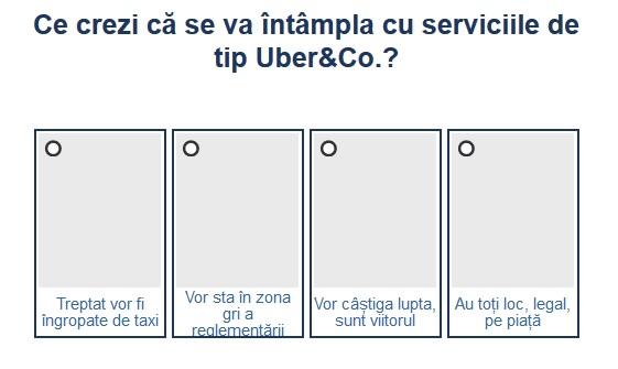 Sondaj taxi - Uber, Foto: Hotnews