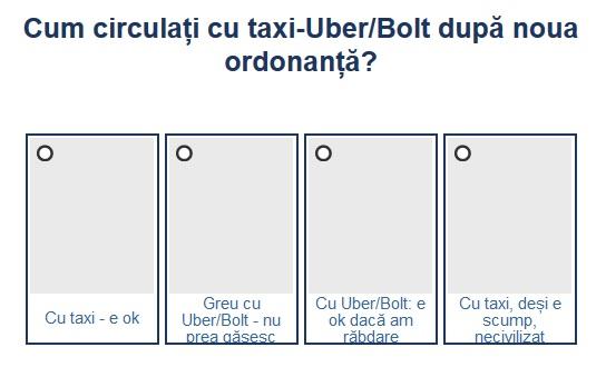 Sondaj Uber-taxi, Foto: Hotnews