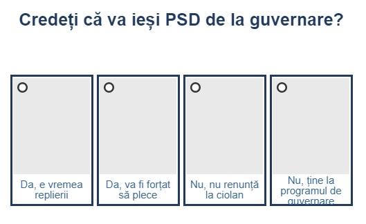 Sondaj PSD - guvernare, Foto: Hotnews