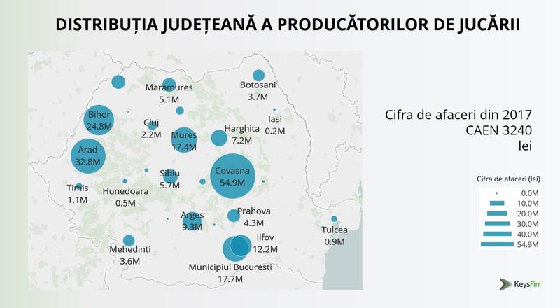 producatori de jucarii, Foto: Hotnews