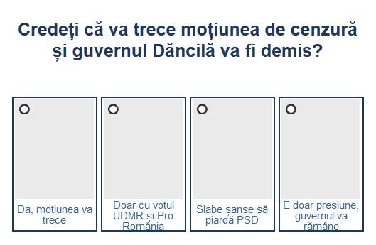Sondaj motiune de cenzura, Foto: Hotnews
