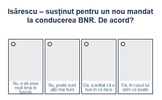 Sondaj Mandat Isarescu - BNR , Foto: Hotnews