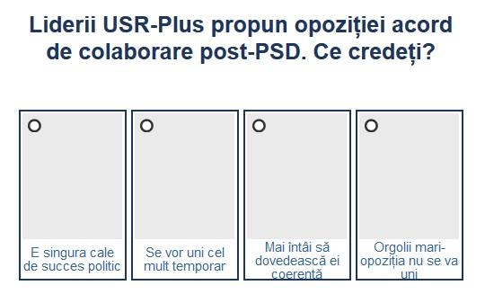 Sondaj acord politic opozitie, Foto: Hotnews