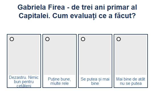 Sondaj bilant Gabriela Firea, Foto: Hotnews