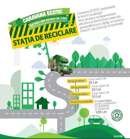 Campania "Stația de Reciclare" în județul Timiș, Foto: Hotnews