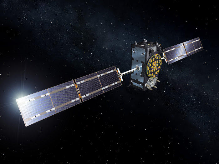 Galileo, Foto: SpaceAlliance