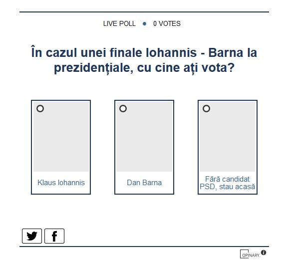 Sondaj prezidentiale, Foto: Hotnews