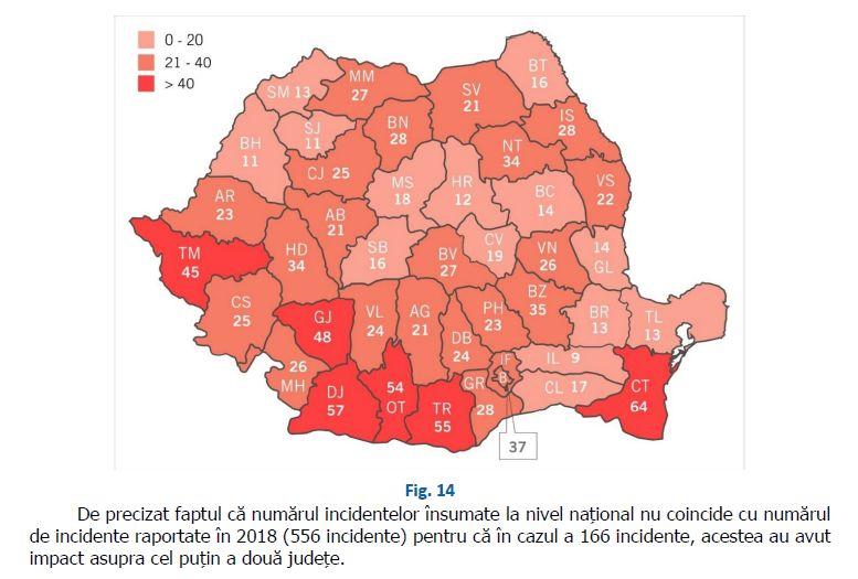 Incidente telecom in 2018, Foto: ANCOM