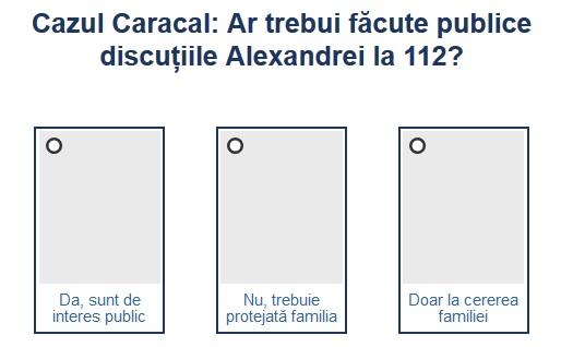 Sondaj apeluri 112, Foto: Hotnews