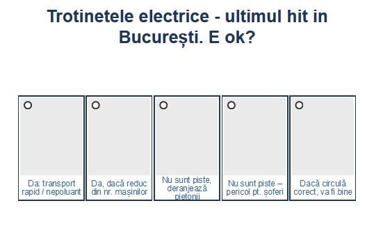 Sondaj trotinete electrice, Foto: Hotnews