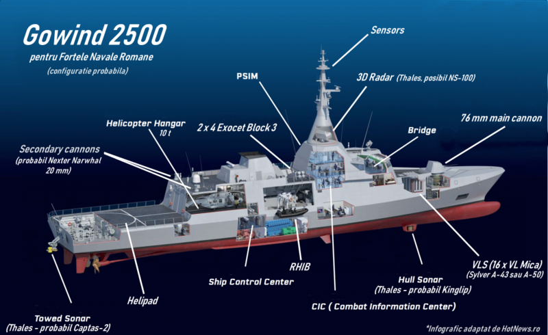 Corveta Gowind 2500, configuratia probabila pentru Romania, Foto: Hotnews